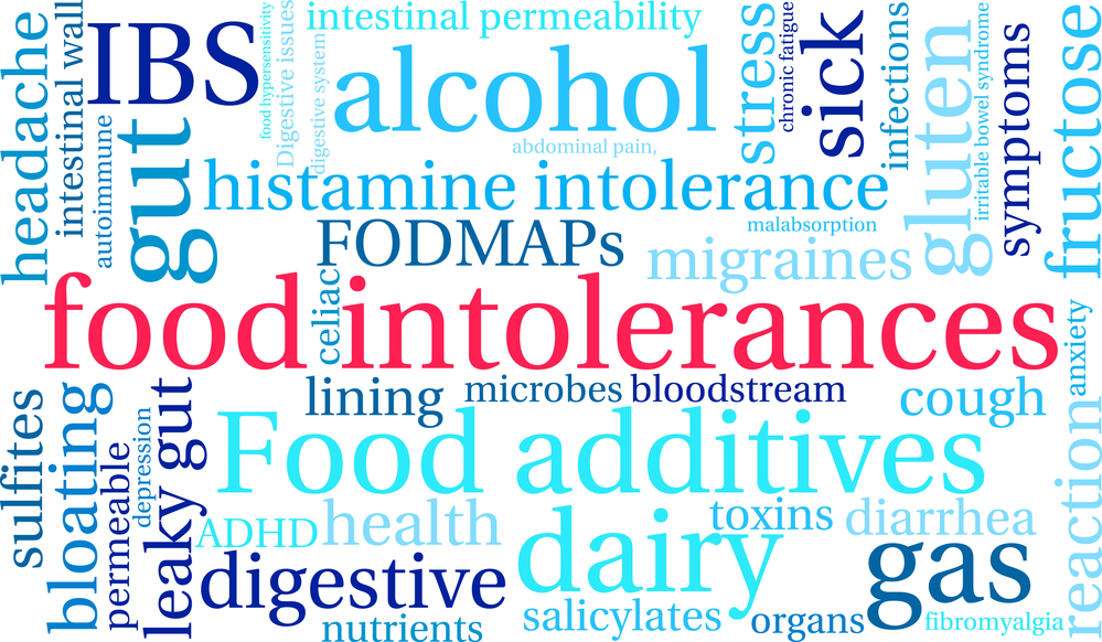 Food intolerances word cloud